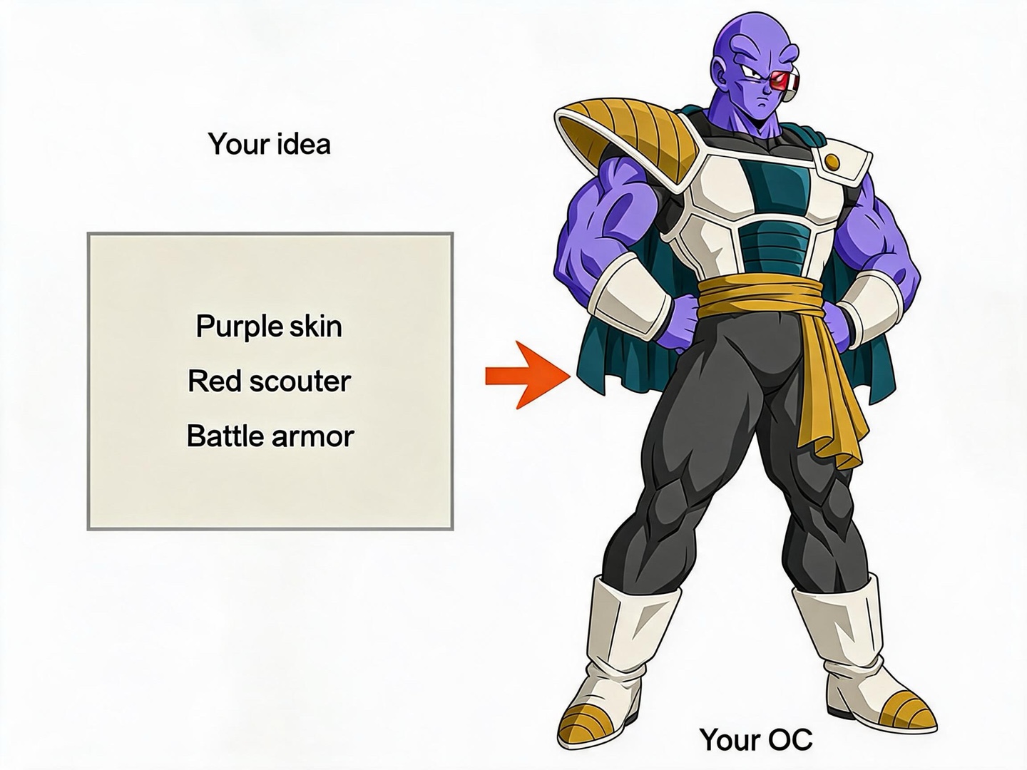 Purple skin, red scouter and battle armor descriptions beside the matching armored character Vorun